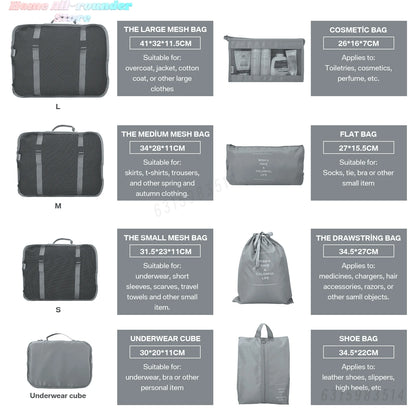 Waterproof Packing Cubes 8pc Set for Suitcases Travel Packing Organizer With Double Zipper Pulls Mesh Top 100% Durable Polyester